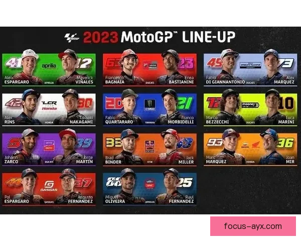 2026赛季MotoGP预告:新车手加入 激烈竞争为冠军争夺战注入新活力 2026赛季MotoGP预告:新车手加入 激烈竞争为冠军争夺战注入新活力