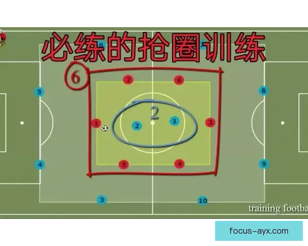 从零开始全面掌握足球怎么玩技巧规则战术与实战入门指南详细教程版