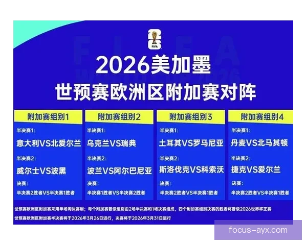 2026世界杯全赛程回顾与焦点对决精彩盘点