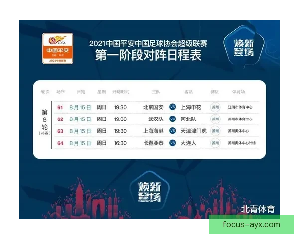 苏州超级联赛最新赛程全面更新赛事对阵及时间安排公布