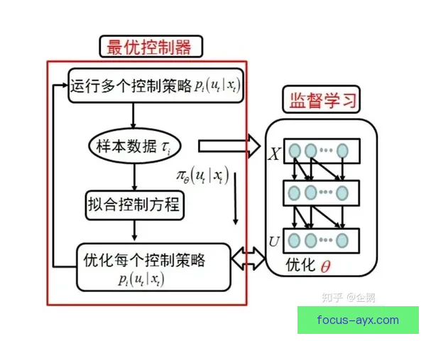 精准解析全球足球赔率变化趋势与赛果预测策略分享