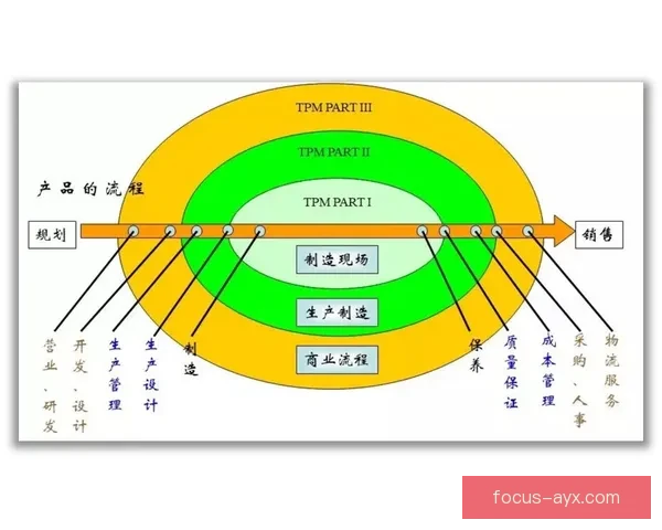 足球分析靠谱吗看懂数据模型与临场变化才能提高预测准确率